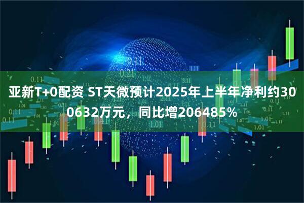 亚新T+0配资 ST天微预计2025年上半年净利约300632万元，同比增206485%